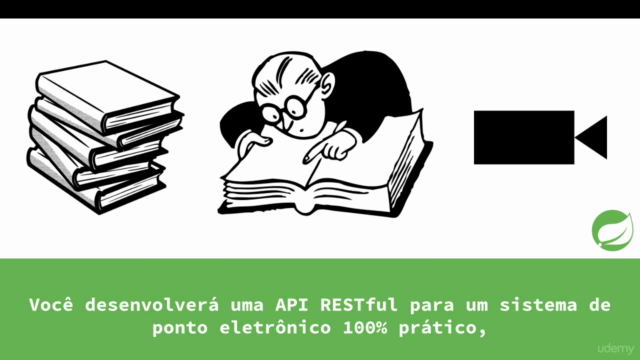 API RESTful avançada com Spring Boot e Java 8 – Screenshot 3