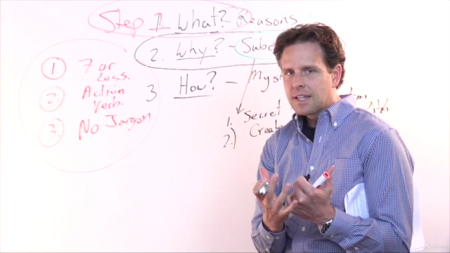 Public Speaking and Presentations Marketing: Fill The Room! – Screenshot 3
