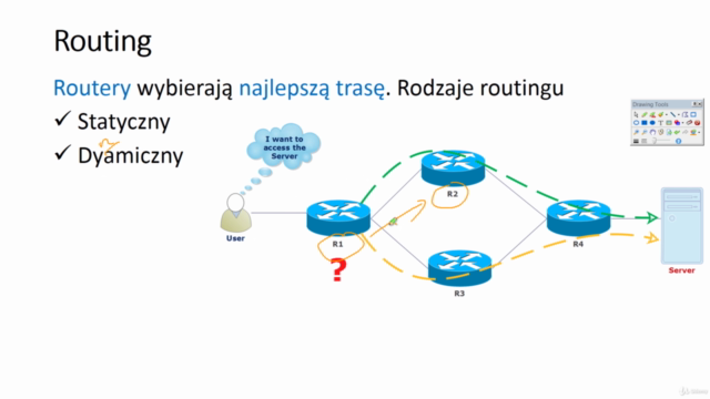 CCNA po polsku - kurs sieci komputerowych - egzamin 200-301 – Screenshot 3