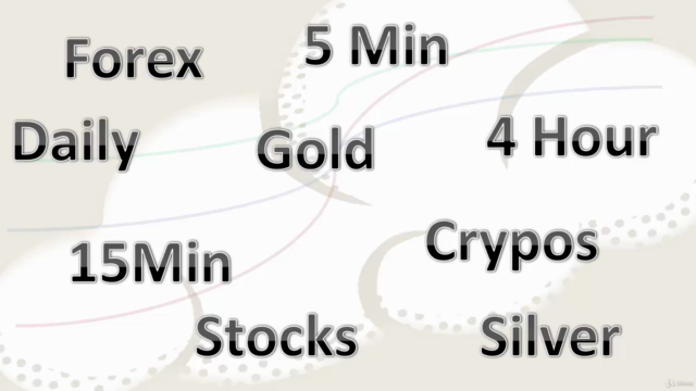 Complete Trading Strategies Course - Beginner to Advanced – Screenshot 1