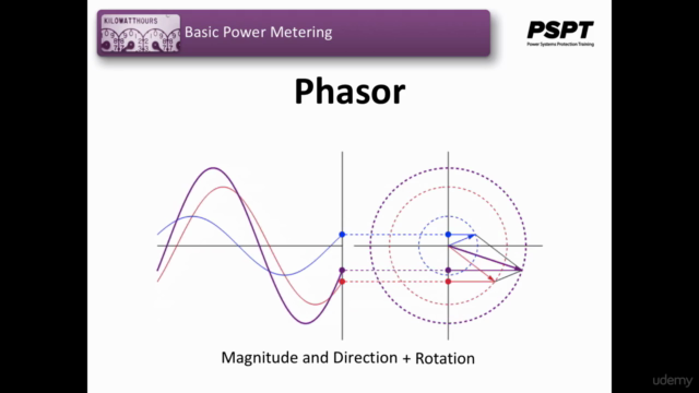 Electric Power Metering for Single and Three Phase Systems – Screenshot 1