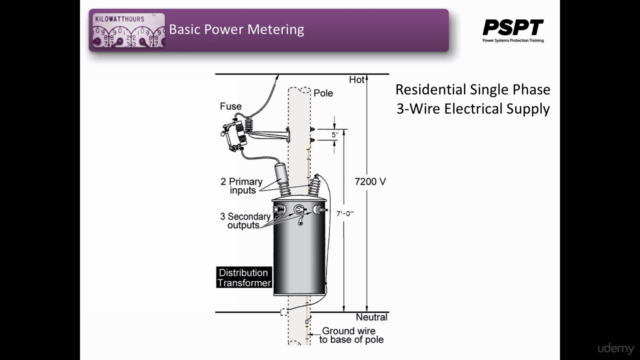Electric Power Metering for Single and Three Phase Systems – Screenshot 3