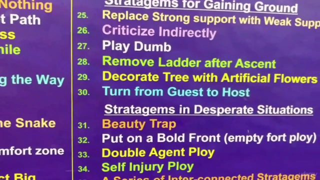 Win at Work with The 36 Stratagems – Screenshot 1