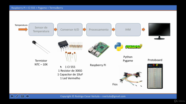 Raspberry Pi Para Quem Gosta de PROJETAR! – Screenshot 1