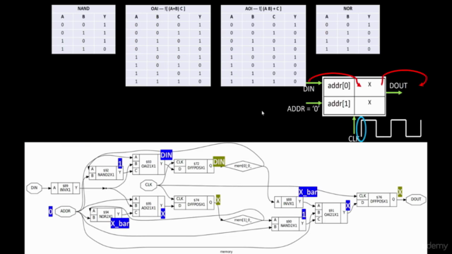 VSD - TCL programming - From novice to expert - Part 2 – Screenshot 3