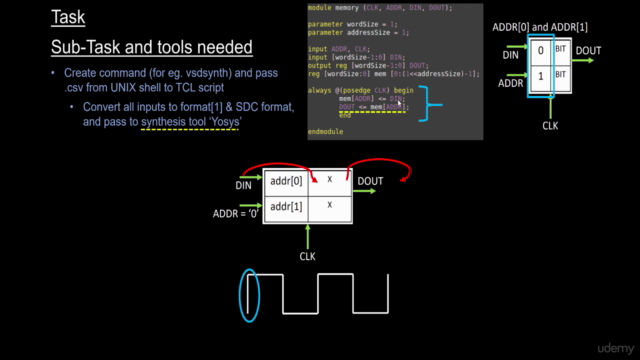 VSD - TCL programming - From novice to expert - Part 2 – Screenshot 4