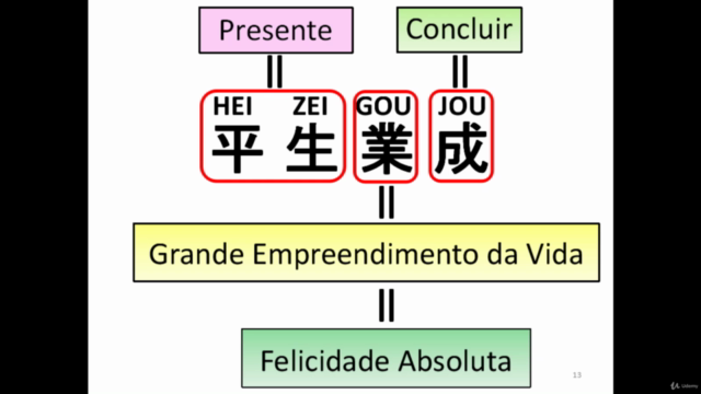 O propósito da vida ensinado no Budismo – Screenshot 3