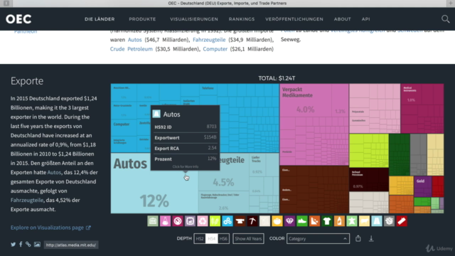 Verkaufen Leicht Gemacht: Der Komplette Verkaufskurs – Screenshot 2