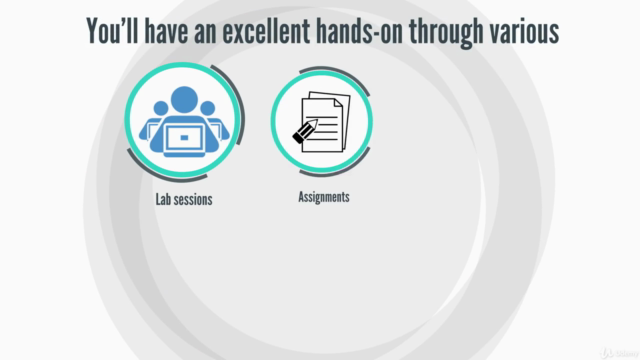 The Complete AWS Solutions Architect Associate Course – Screenshot 3