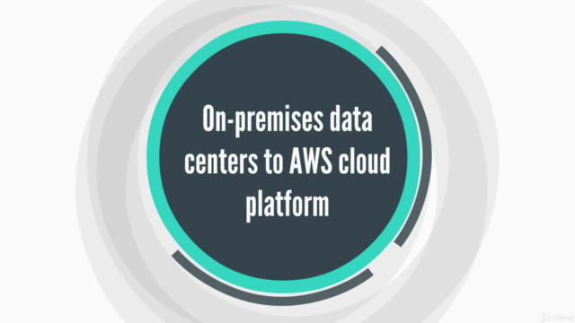 The Complete AWS Solutions Architect Associate Course – Screenshot 4