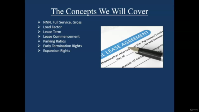 Risks and Benefits of Key Corporate Real Estate Lease Terms – Screenshot 3