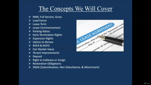 Risks and Benefits of Key Corporate Real Estate Lease Terms – Screenshot 4