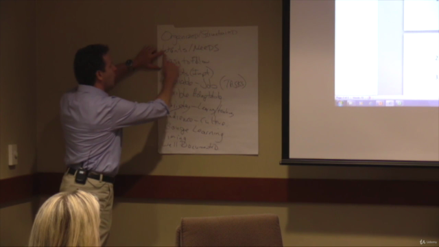 Instructional Design Pro (Part 1): No Beginners Allowed! – Screenshot 2