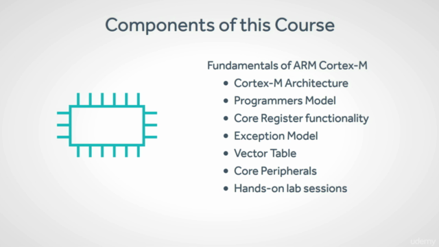 Foundation of Embedded Systems with ARM Cortex and STM32 - Screenshot_03