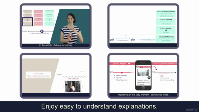 English Grammar - All 12 Tenses and verb structures – Screenshot 2