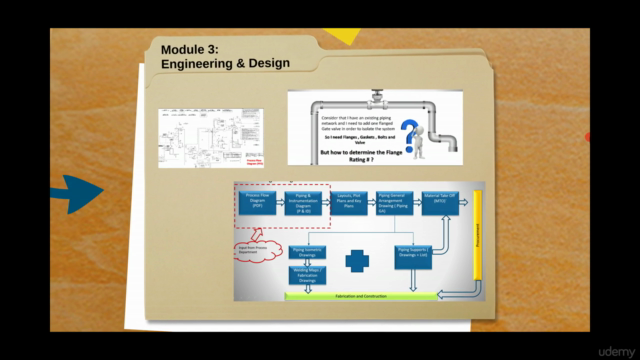 Module 1 : Introduction to Piping Engineering in Oil and Gas – Screenshot 3