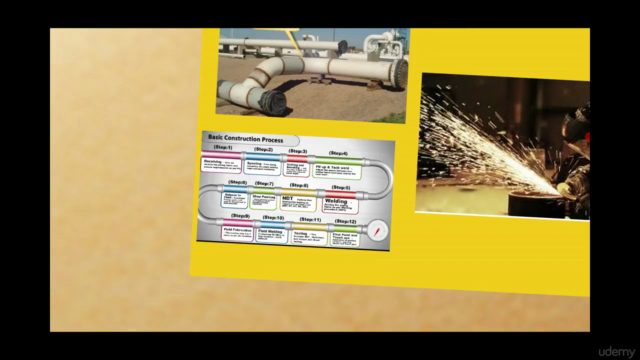 Module 1 : Introduction to Piping Engineering in Oil and Gas – Screenshot 4