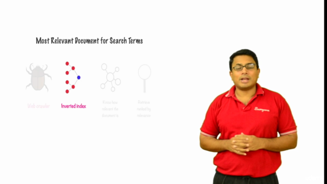 Using Elasticsearch and Kibana – Screenshot 2
