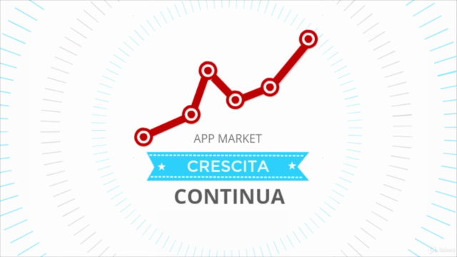 Crea da zero e pubblica app per Android con B4A senza Java – Screenshot 1