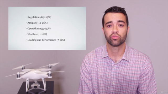 UAS/UAV (Drone) Remote Pilot Certification Test - Part 107 – Screenshot 2