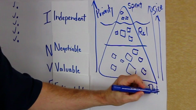 Introduction to Scrum and Agile – Screenshot 4