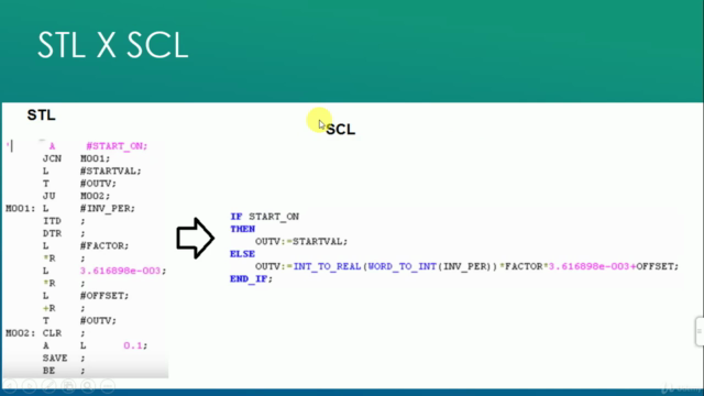 Aprenda linguagem STL do CLP da Siemens – Screenshot 3
