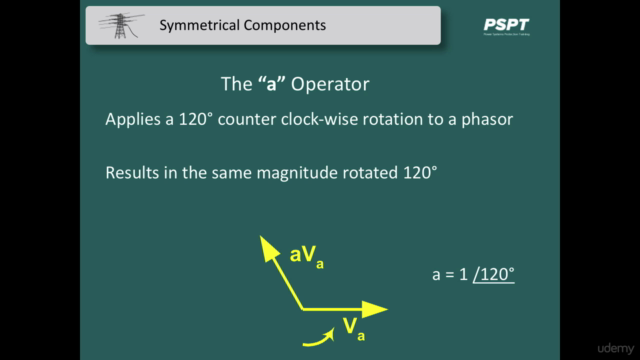 Symmetrical Components for Three Phase Power Analysis – Screenshot 3