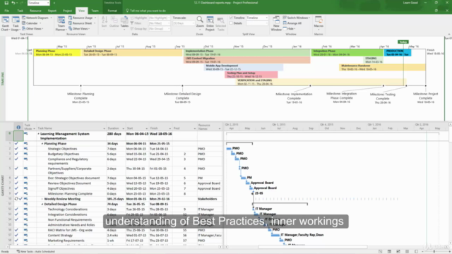 Microsoft Project ADVANCED: Project Management Technics 3PDU - Screenshot_02