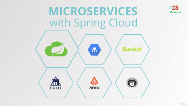 Master Microservices with Spring Boot and Spring Cloud - Screenshot_03