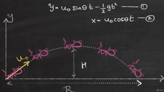 Become a Kinematics (2D) Master – Screenshot 2