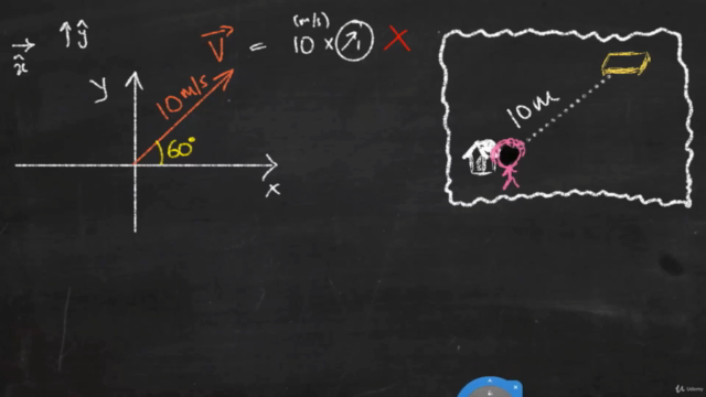 Become a Kinematics (2D) Master – Screenshot 3