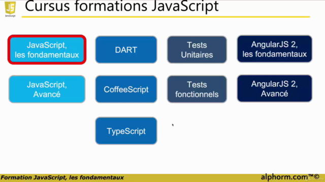 JavaScript: Acquérir les fondamentaux – Screenshot 3