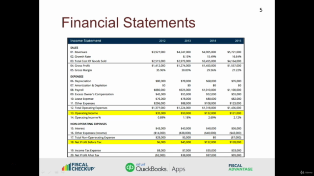 Using Fiscal Analytics to Improve Cash Flow & Profitability – Screenshot 2
