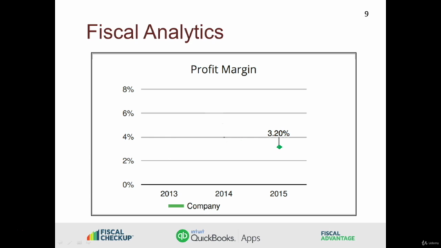 Using Fiscal Analytics to Improve Cash Flow & Profitability – Screenshot 3