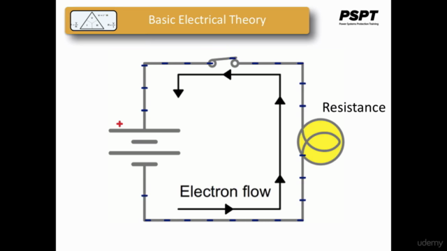 Basic Fundamentals of Electricity and DC Circuit Analysis – Screenshot 1