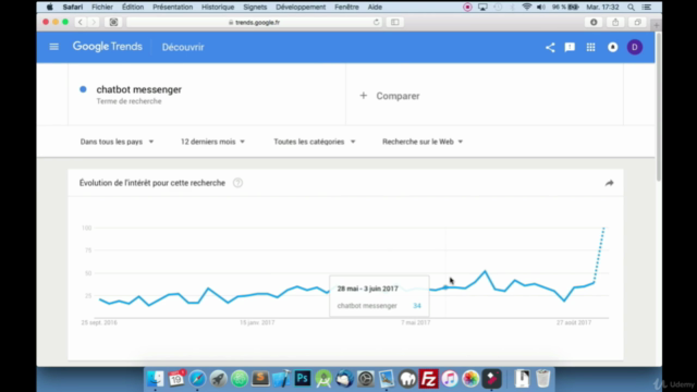 ChatBots : ChatBot Messenger avec WIT.AI, Node.JS et Heroku – Screenshot 1