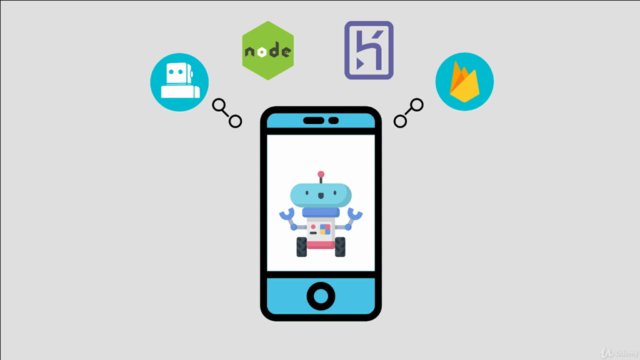 ChatBots : ChatBot Messenger avec WIT.AI, Node.JS et Heroku – Screenshot 4
