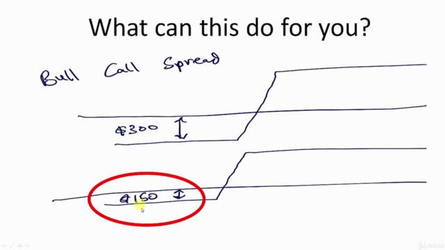 Debit Spread For Half The Cost - Options Trading Reinvented – Screenshot 3