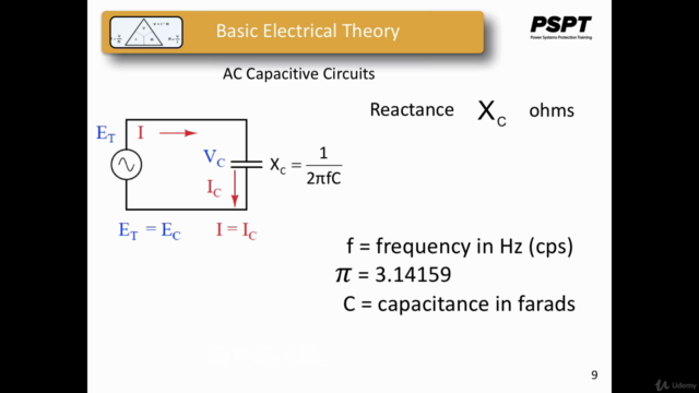 Basic Fundamentals of AC Circuit Analysis – Screenshot 3
