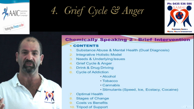 Addiction & Mental Health - Chemically Speaking Two (2hrs) – Screenshot 3