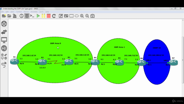 Cisco CCNA to CCNP Transition In Depth (The CCNA Challenges) – Screenshot 1