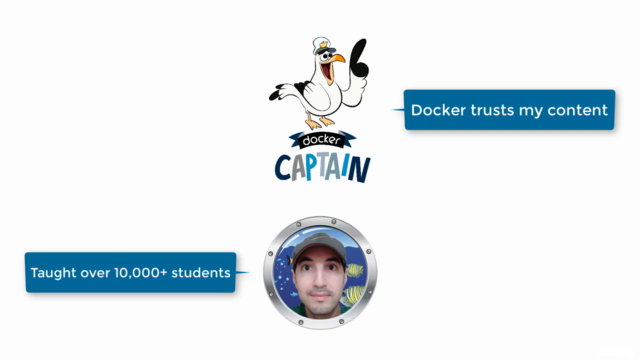 Hands on With Docker & Docker Compose From a Docker Captain – Screenshot 4