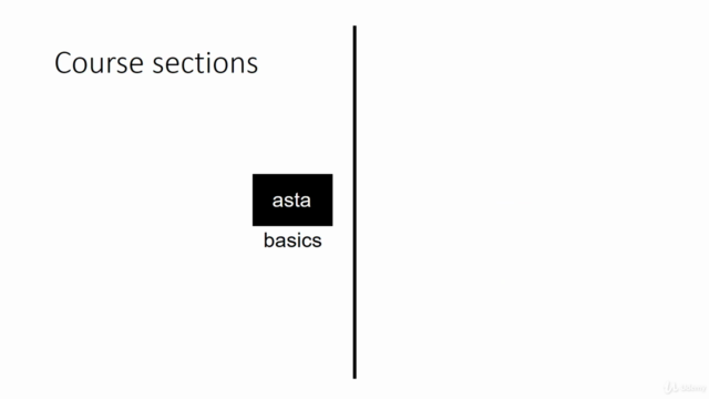 Asta Powerproject for Beginners – Screenshot 1