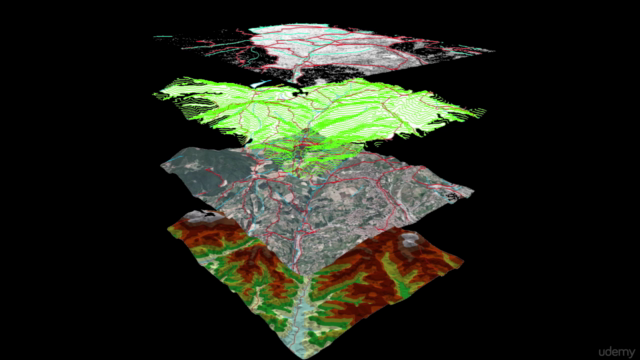 ArcMap 10.x desde cero – Screenshot 2