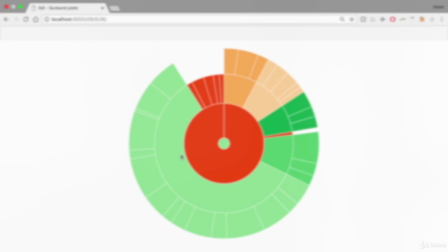 Mastering data visualization in D3.js – Screenshot 2