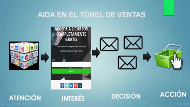 Curso Completo de Email Marketing para Negocios y Personas – Screenshot 2
