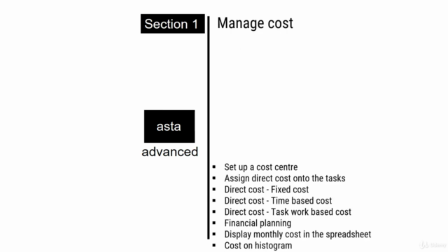 Asta Powerproject Advanced – Screenshot 1