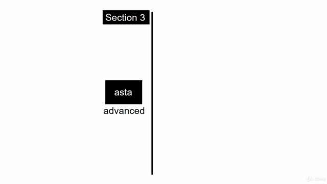 Asta Powerproject Advanced – Screenshot 2