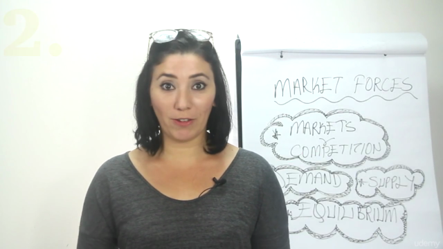 Economics: Market Forces of Demand, Supply and Equilibrium – Screenshot 1