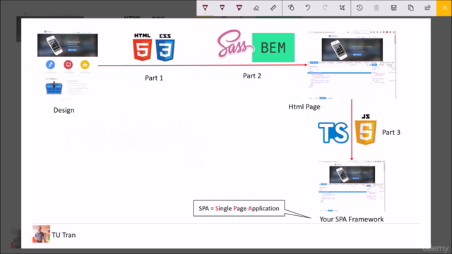 Mastering HTML and Css (Tiếng Việt) – Screenshot 4